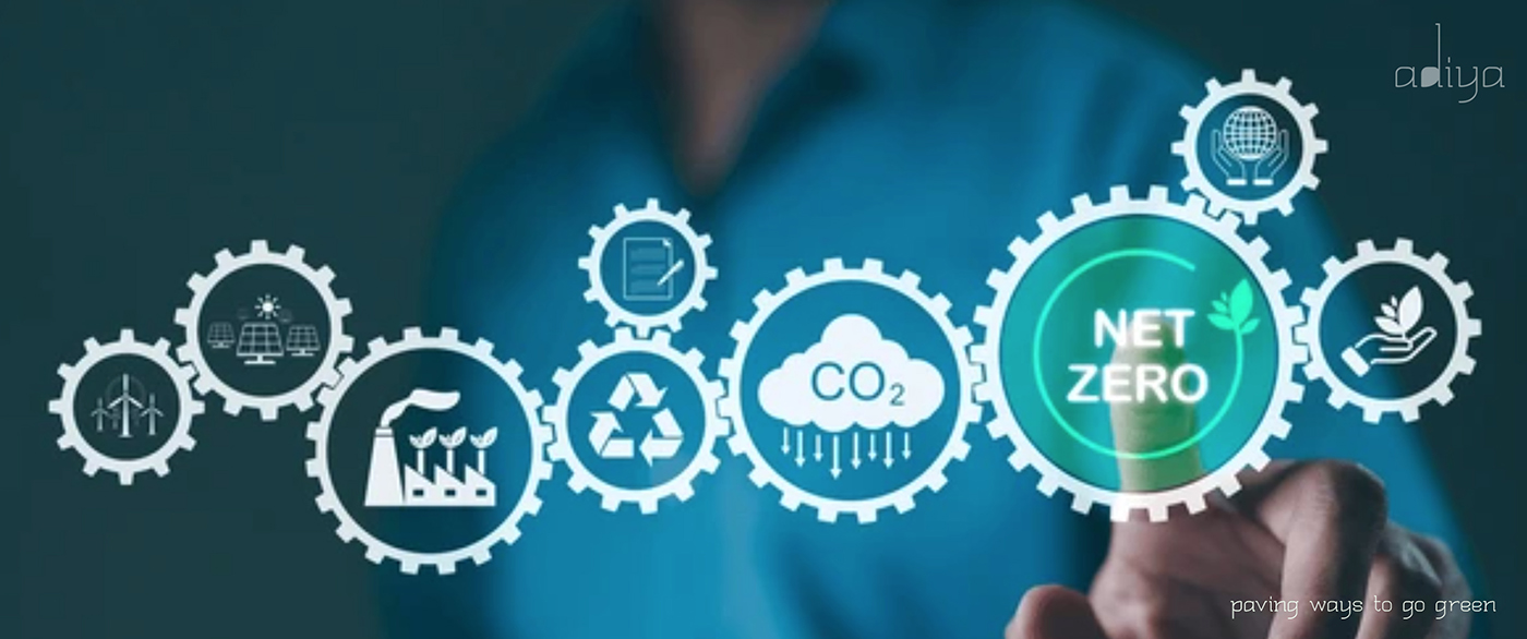 Carbon Offsetting